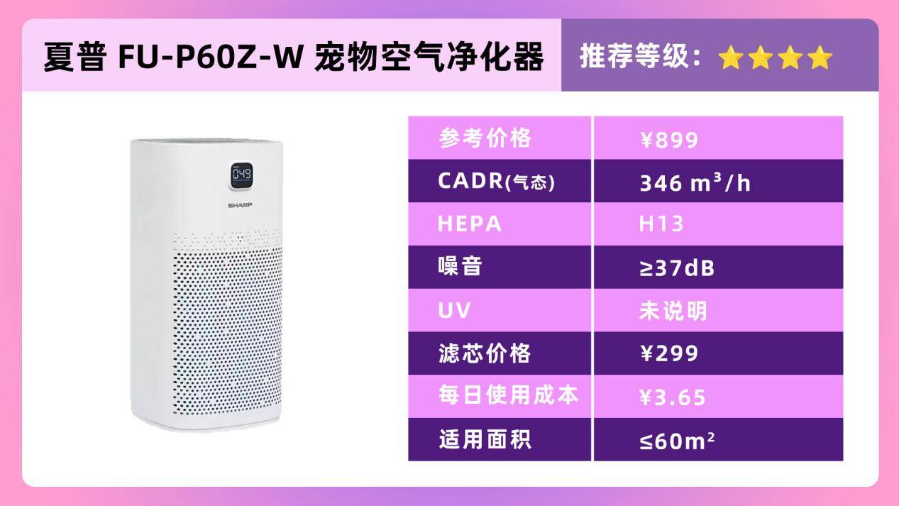 猫咪空气净化器的效果,宠物空气净化器吸猫毛真的有用吗