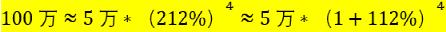 1万本金炒股每月复利5%多久到100万,10万炒股每天复利1%多久到100万
