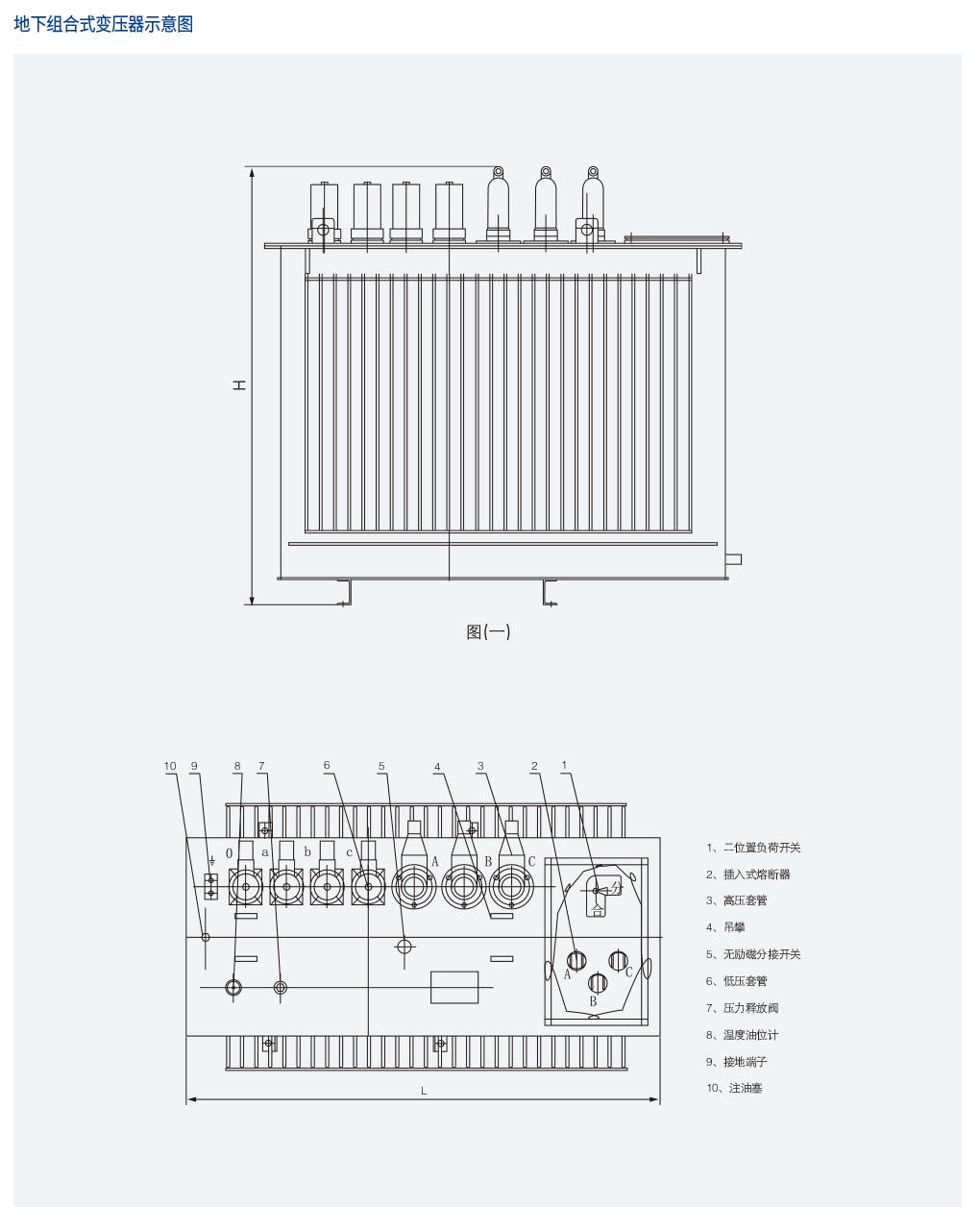 yb预装式变电站有辐射吗,yb系列预装式箱式变电站