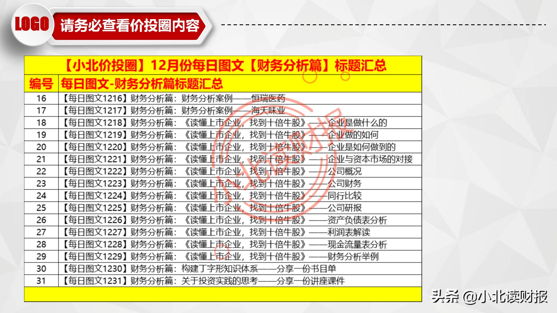 如何制作资产负债表分析ppt,资产负债表ppt分析怎么免费下载