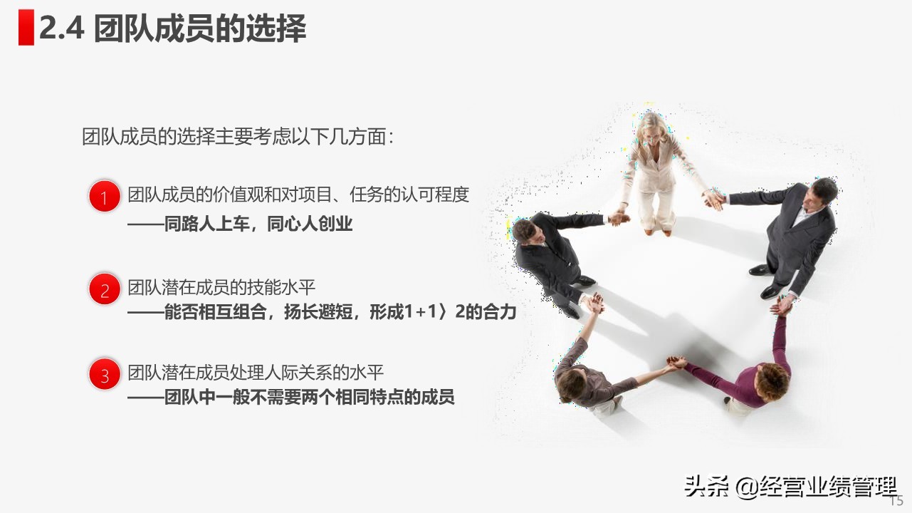 高绩效团队建设与管理心得,如何打造高绩效团队ppt