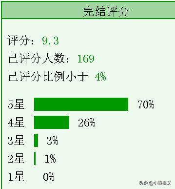 首辅家的小青梅重生,首辅的小青梅重生小说