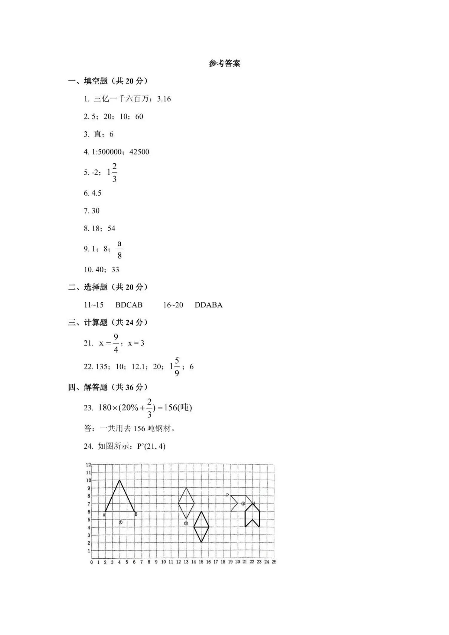 2021-2022六年级上册数学期末试卷,2019-2020六年级上册数学期末试卷