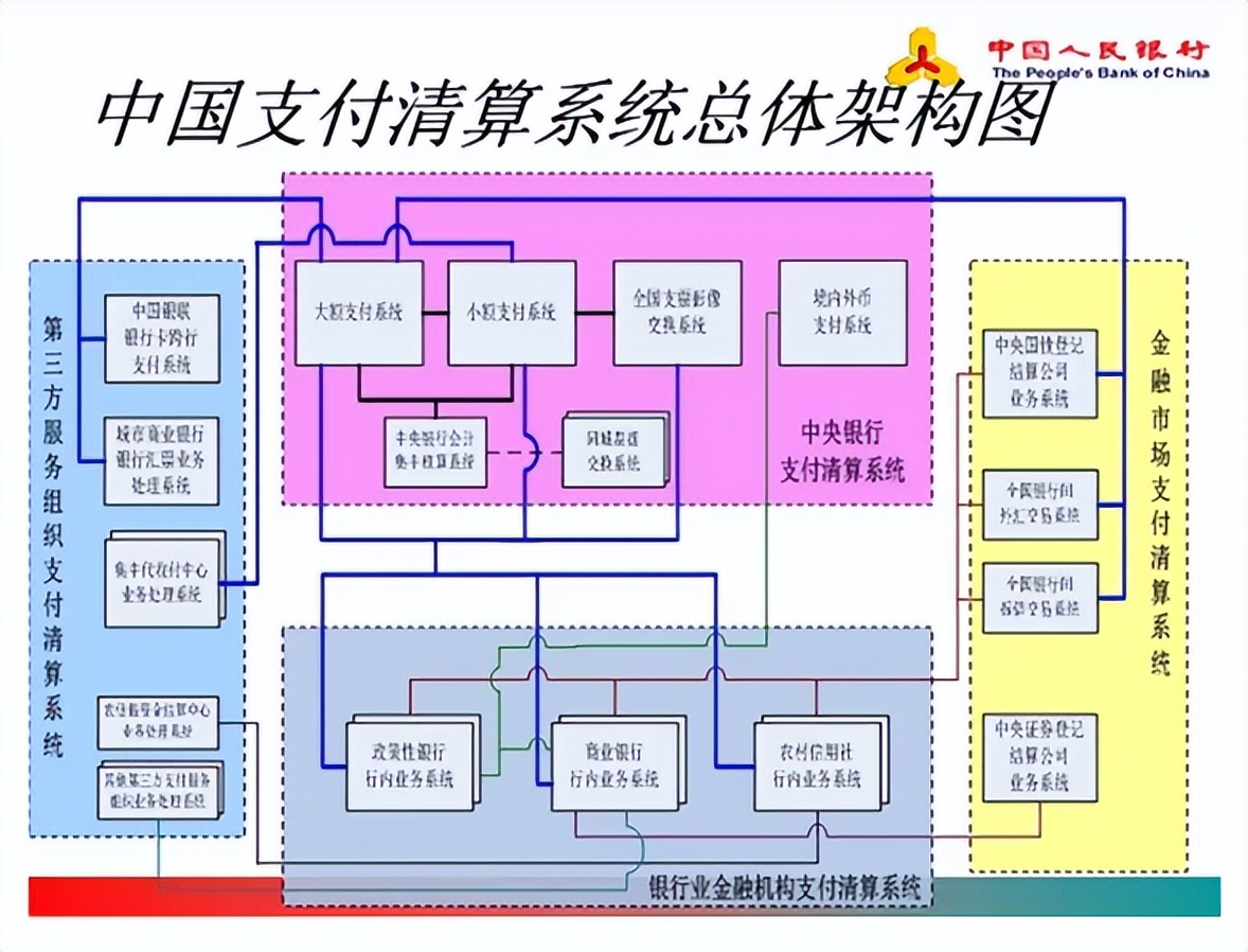 中国银行系统升级可以汇款吗,中国银行系统升级还能接收汇款吗