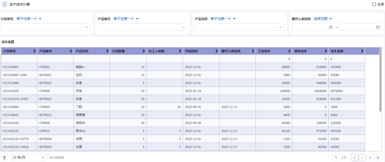 erp过时了吗,erp开发语言