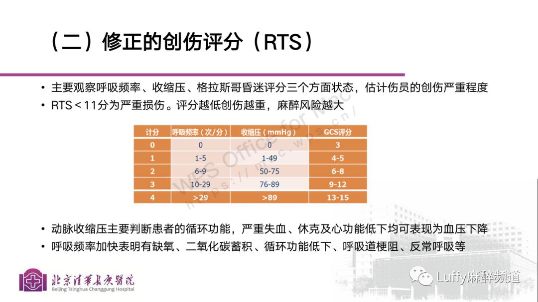 麻醉课件ppt免费下载,麻醉病例分享ppt模板