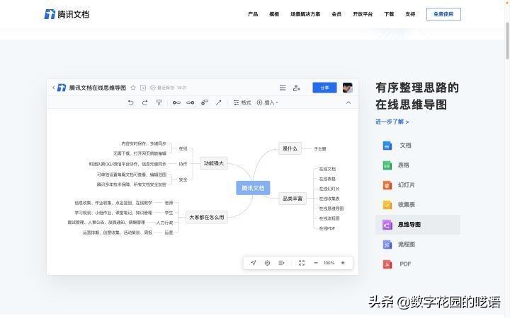 适合大学生的笔记软件评测:云笔记.离线笔记、手写笔记、写作软件
