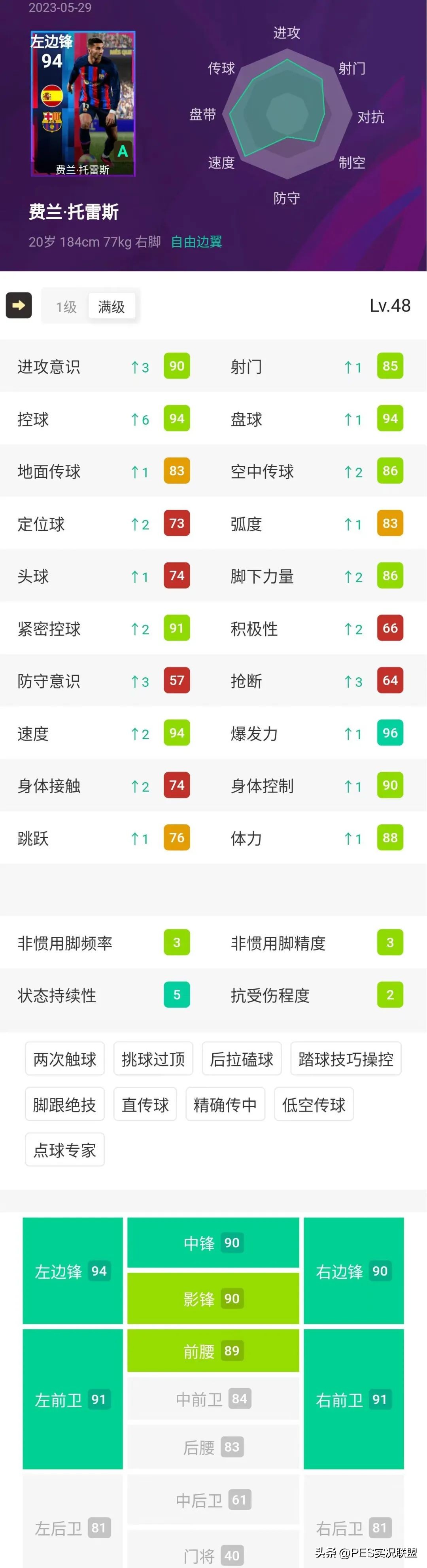 百分加维来了！还有顶级B2B+最强小狮王！实况足球巴萨精选简析！