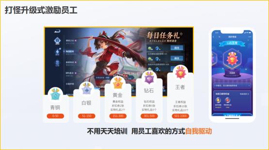 灵智数科携手好恒健身，如何用“数字化”实现突围？