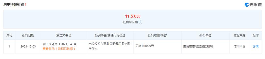 好丽友向海关申报不实*税漏**22万元，被罚12.25万元