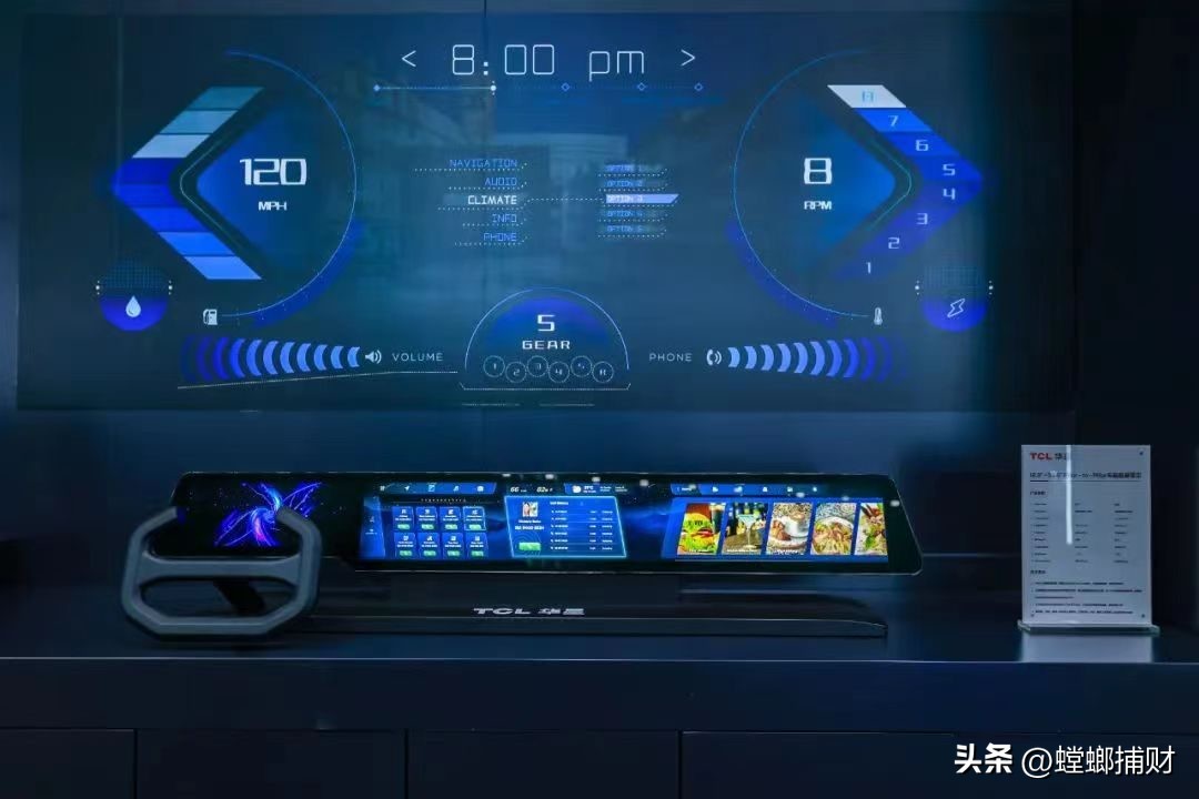 tcl科技面板未来展望,tcl科技2024年1月面板