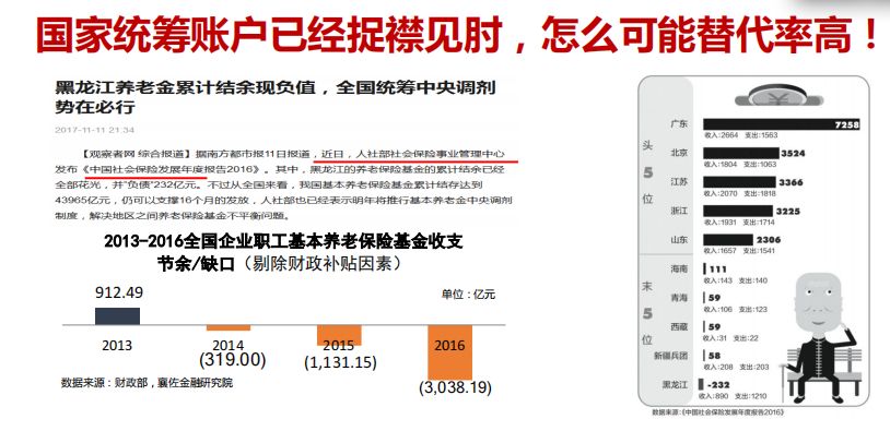 社保十万交费25年在深圳退休,交15年社保在深圳退休可以领多少