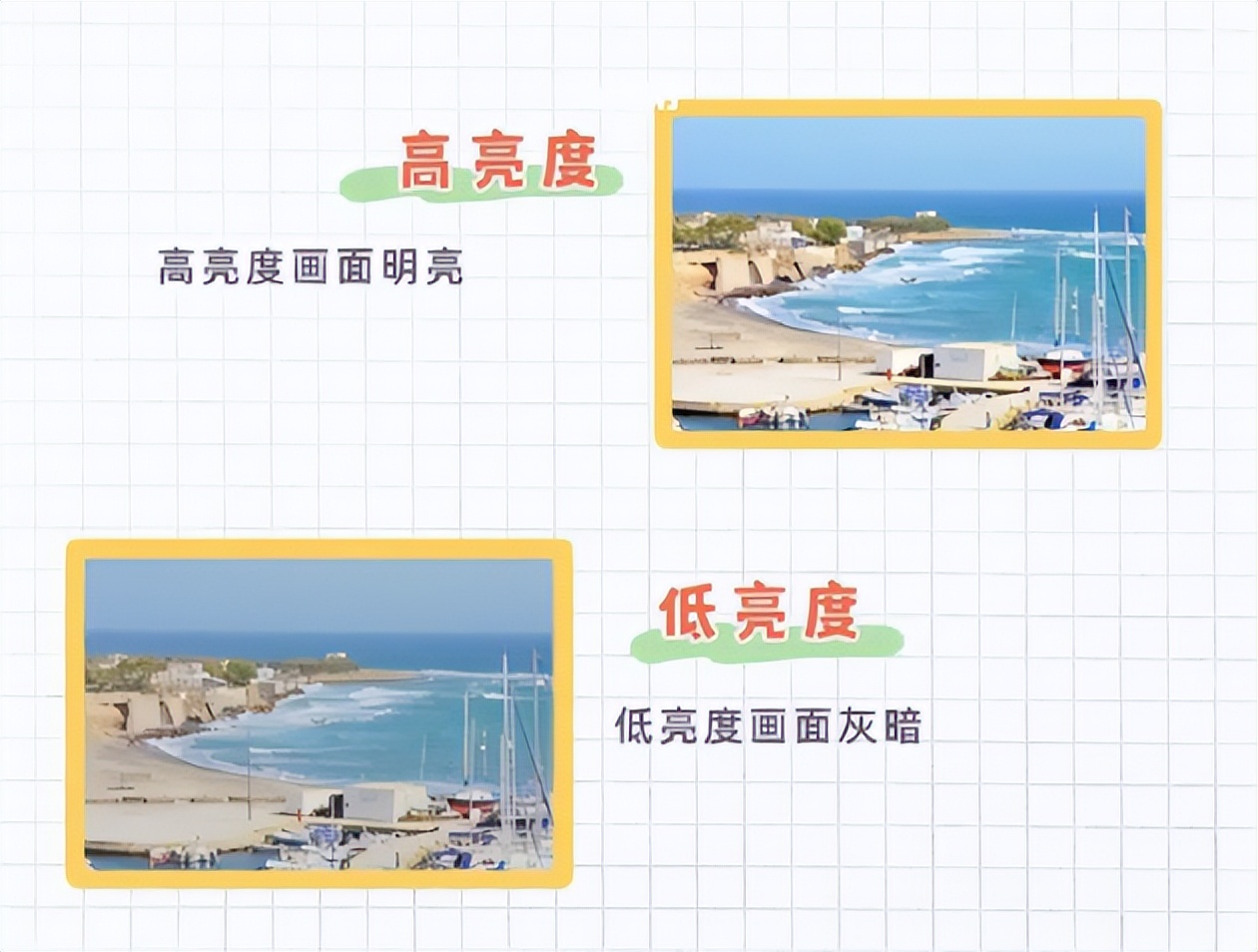 大厂程序员带你买电视,参数看一眼就懂,不再怕销售套路