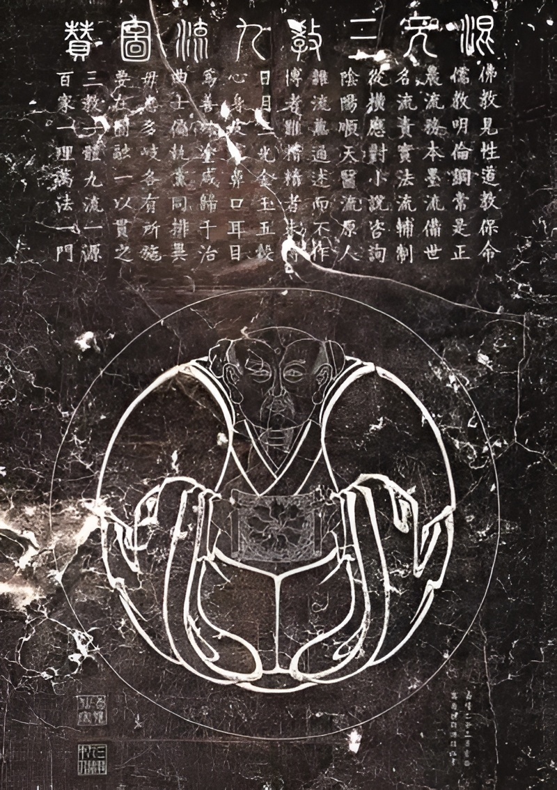 儒释道各家的道家思想,儒释道为什么说三教不离真道