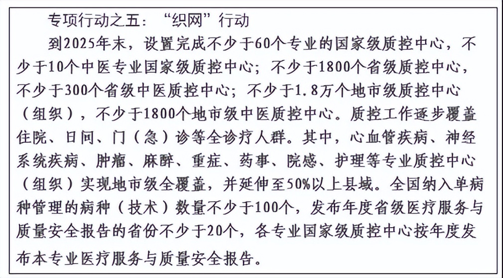 国家卫健委最近新的管控政策,医疗诊疗规范核心18条
