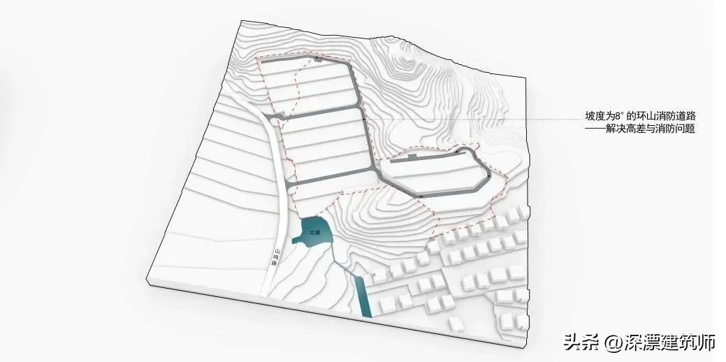 万科青岛小镇设计方案,万科小镇青岛