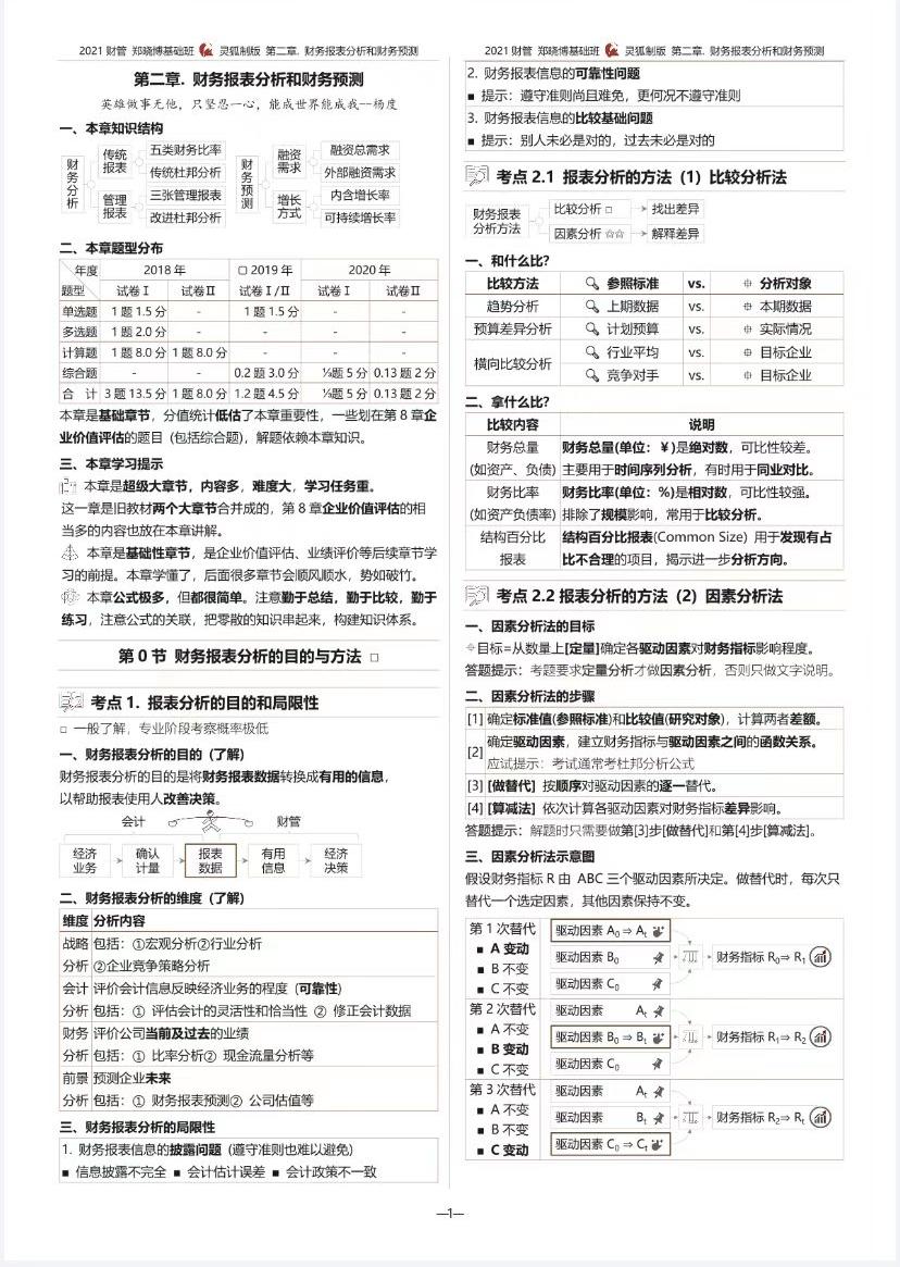 中华cpa会计老师推荐,高顿cpa老师推荐