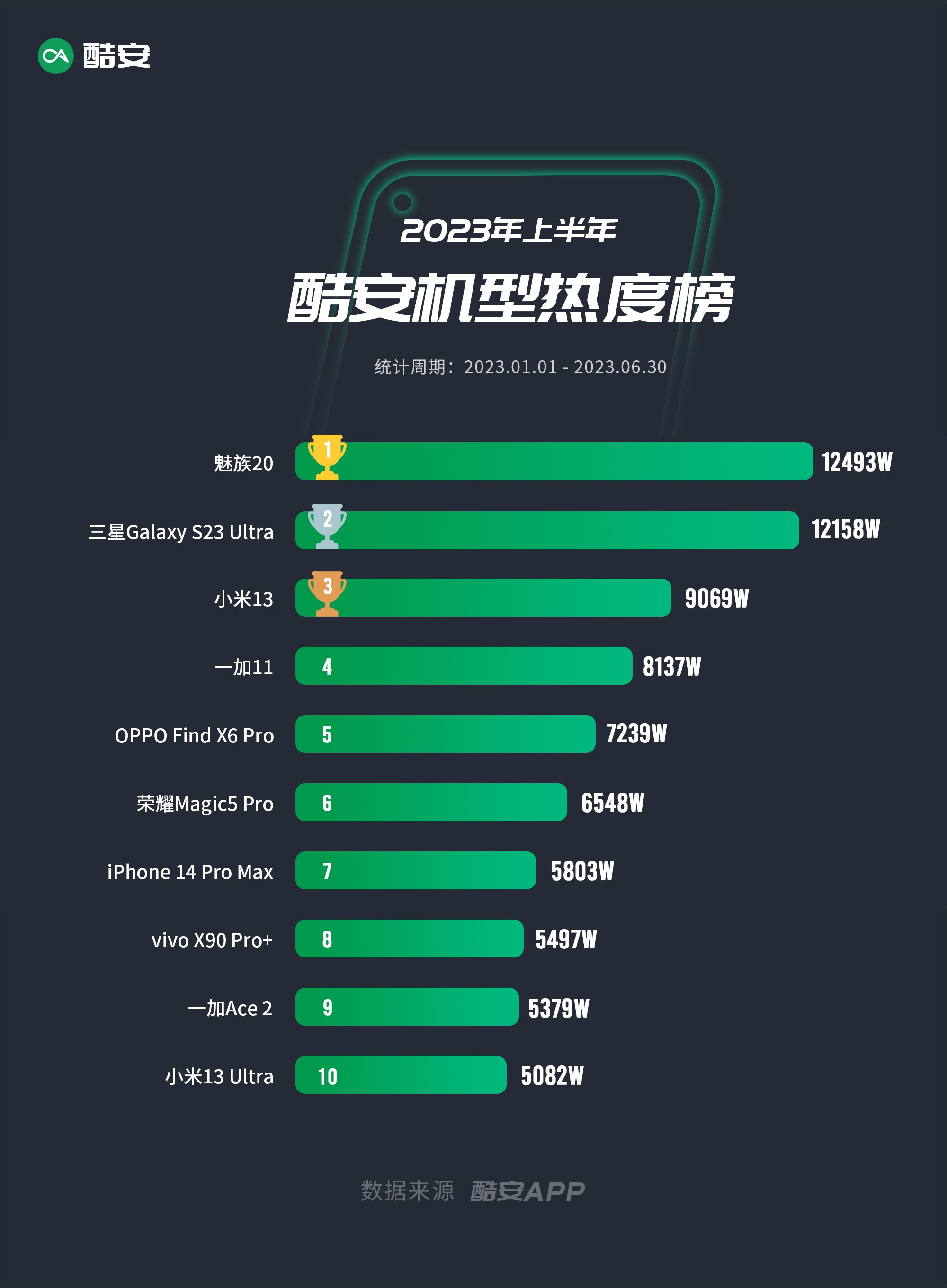 魅族领克08至尊版,魅族与领克汽车新系统