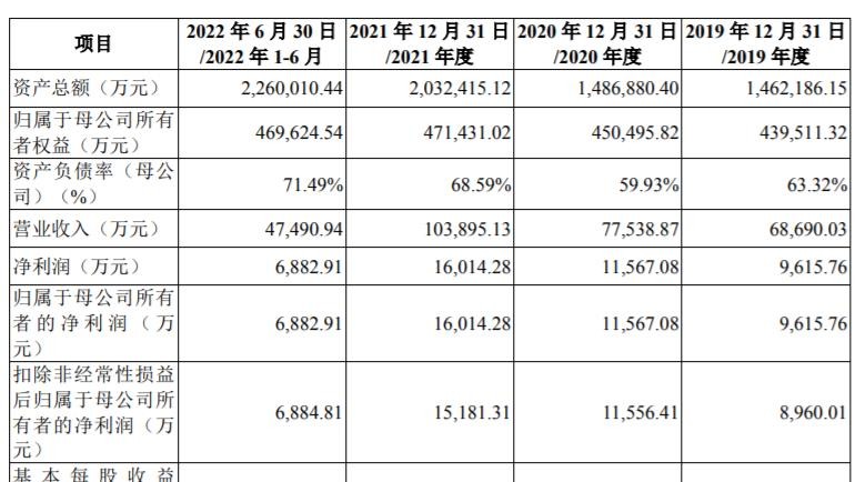 华宝证券最新消息,华宝证券发展前景
