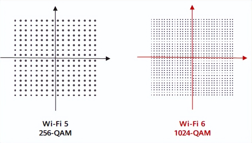 华硕路由器和领势路由器哪个好,小米mesh路由器和华硕路由器