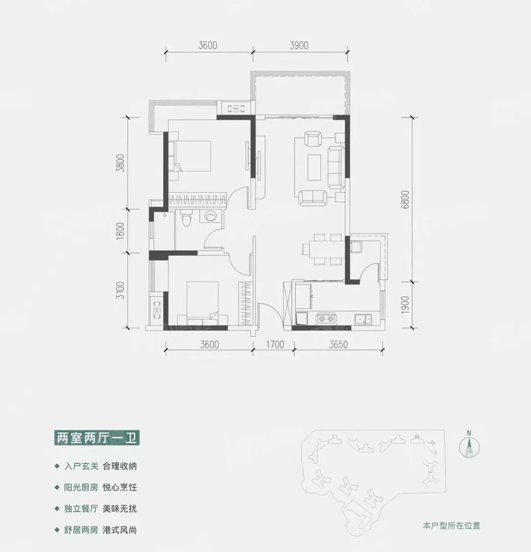 新鸿基悦城新楼盘,新鸿基悦城8月最新开盘评论