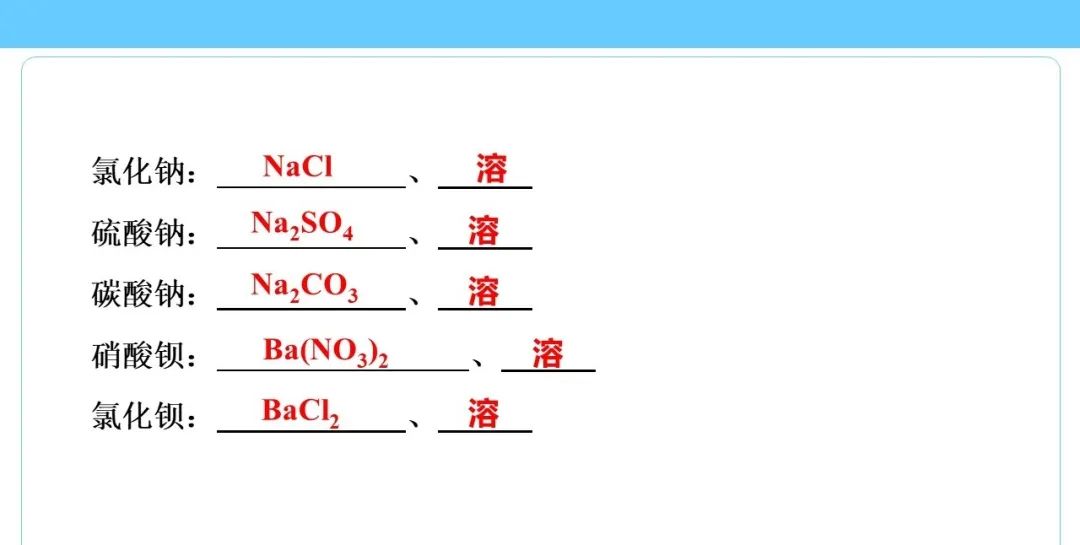 初中化学知识点总结思维导图2020,初中化学详细思维导图速记