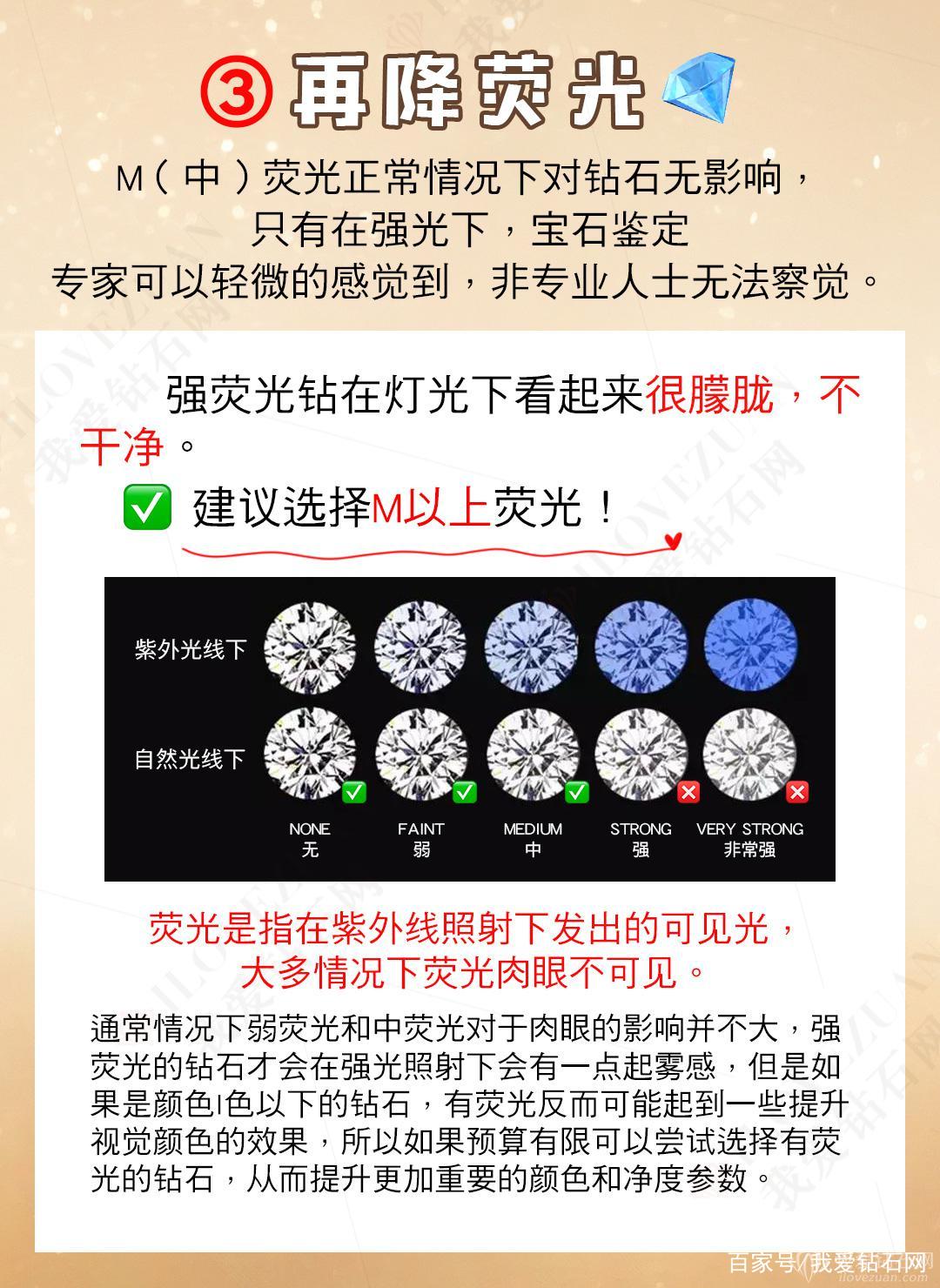 钻戒款式购买钻戒的基本知识咨询,总有一款适合你钻戒量身定制