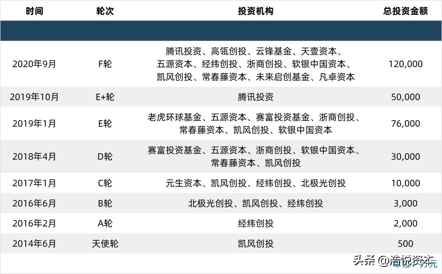 医疗器械行业未来潜力最大的龙头,医疗器械产业发展的机遇与挑战