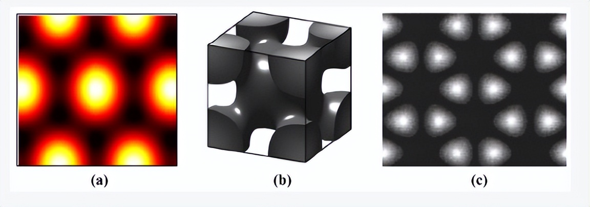 微电子和电子有什么区别,微电子跟什么有关系