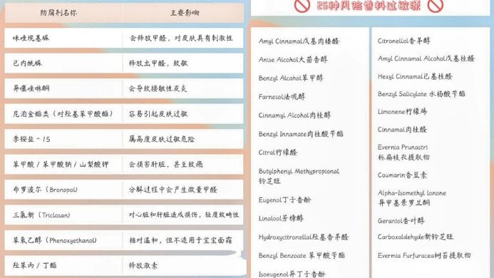 好用的宝宝面霜推荐性价比高的,宝宝脸上有点点湿疹用什么面霜好