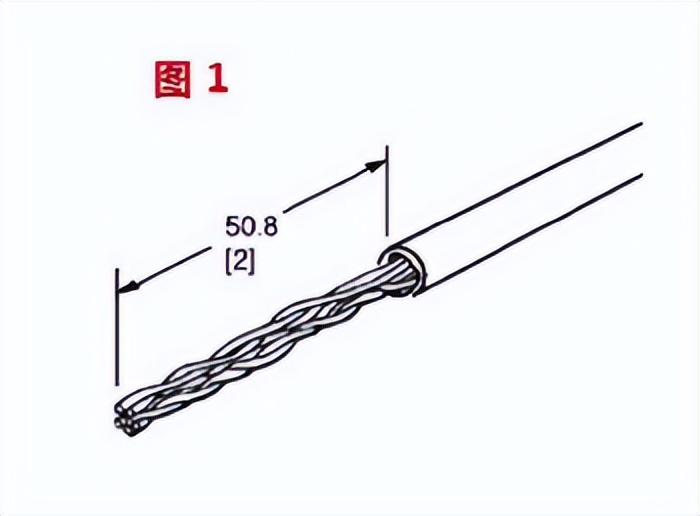 水晶头接线标准示意图,水晶头端口正确接线方法