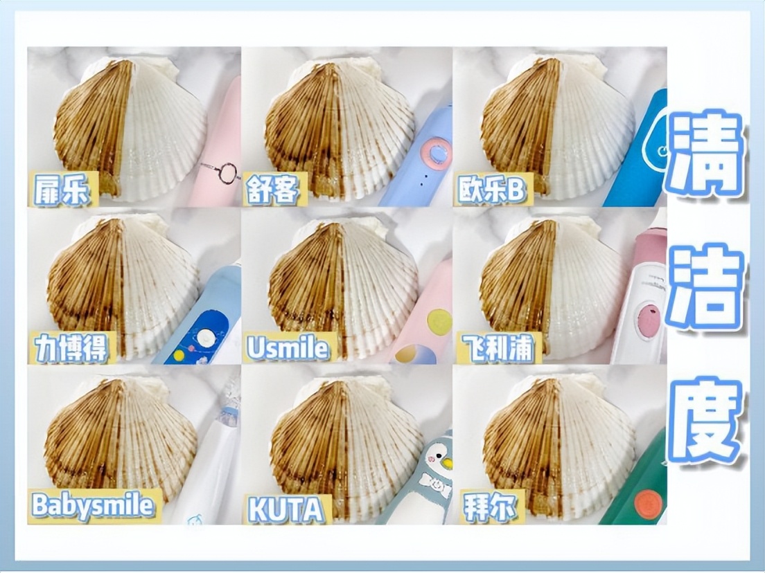 6岁儿童电动牙刷测评,儿童电动牙刷飞利浦和扉乐哪个好