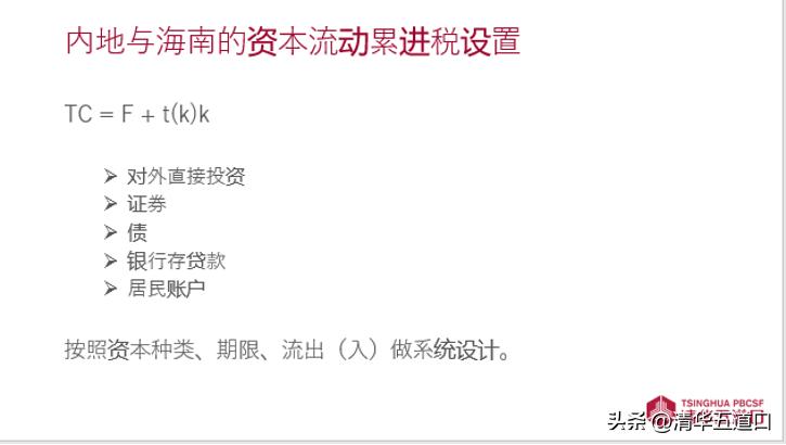 鞠建东教授视频全集下载,清华教授鞠建东视频讲座心得