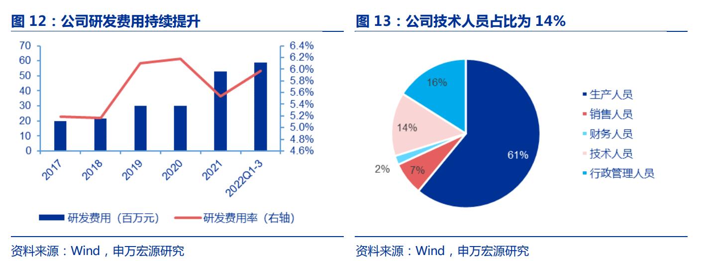 生物医药华恒生物,华恒生物都做什么