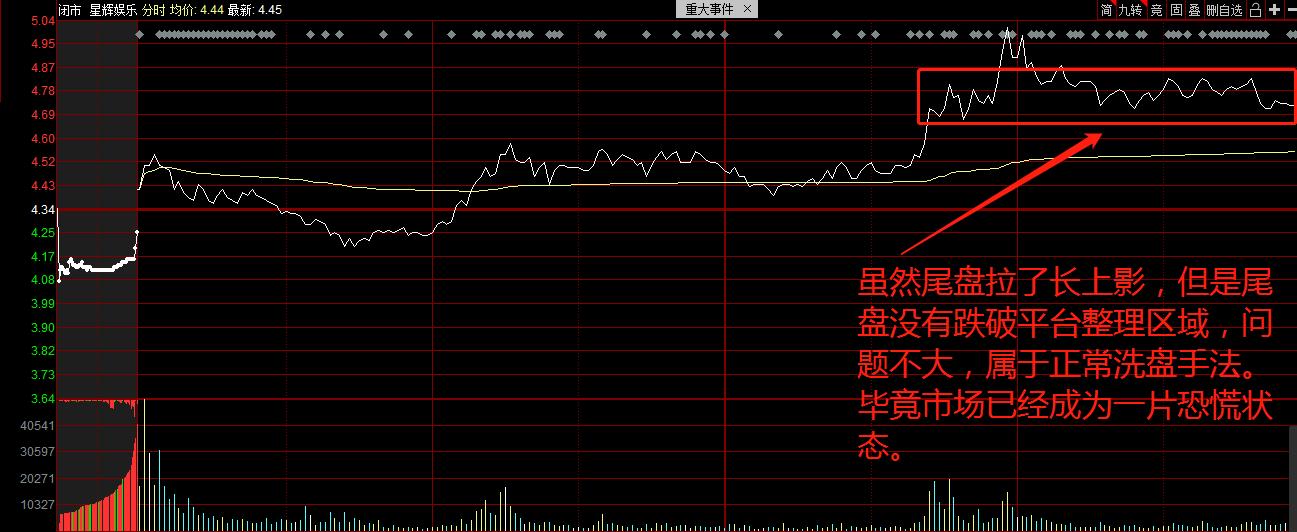 澶嶇洏瑙ｆ瀽绯诲垪,澶嶇洏绯诲垪