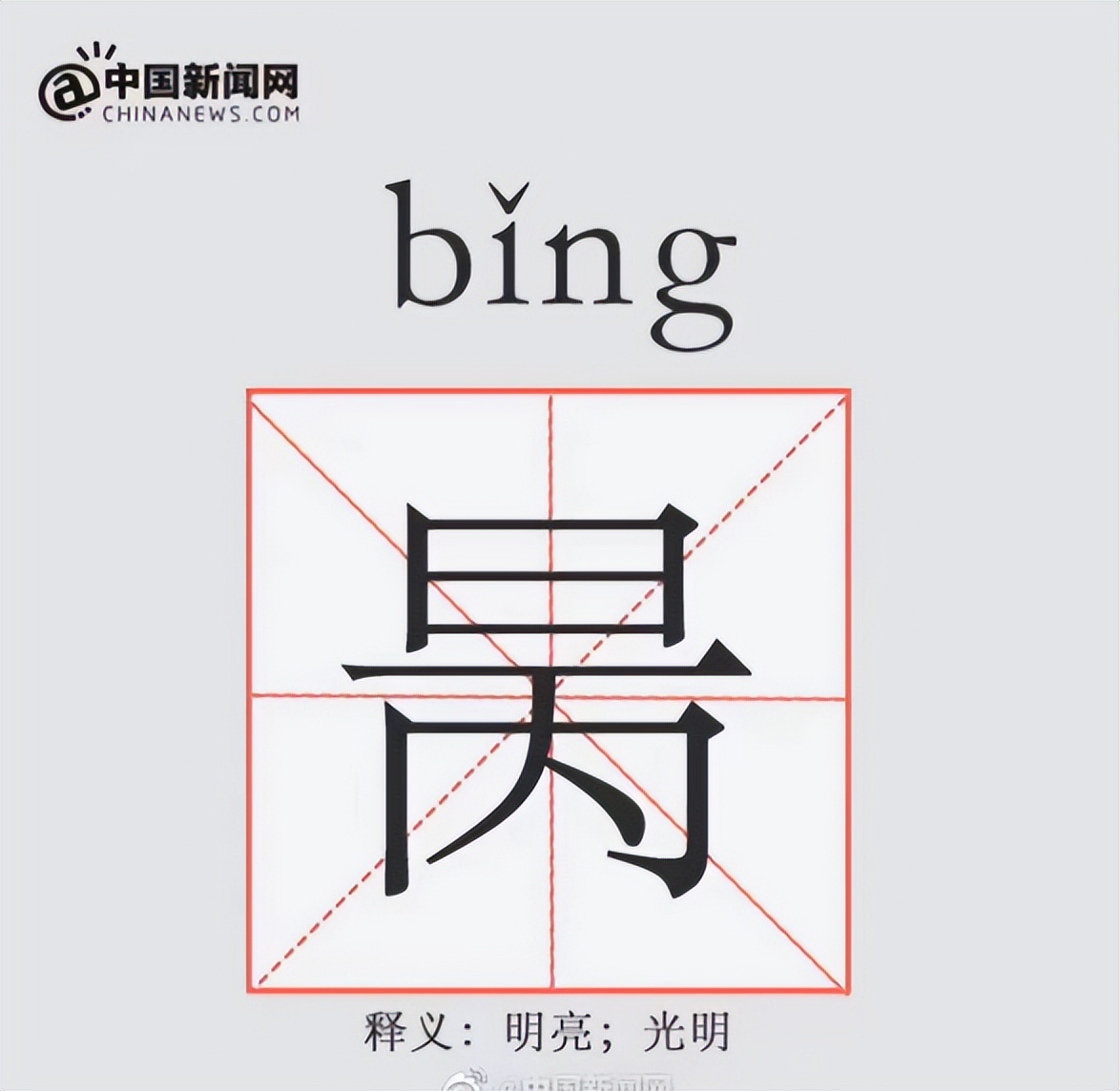 天赋“易昺（bǐng）”上热搜了，不知道这些词会不会……