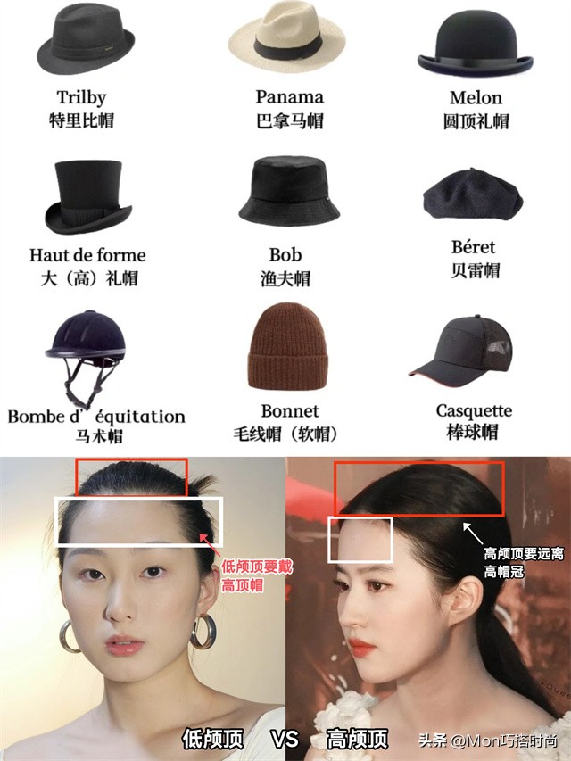 中年女人适合戴的帽子图片,帽子对于时尚的重要性