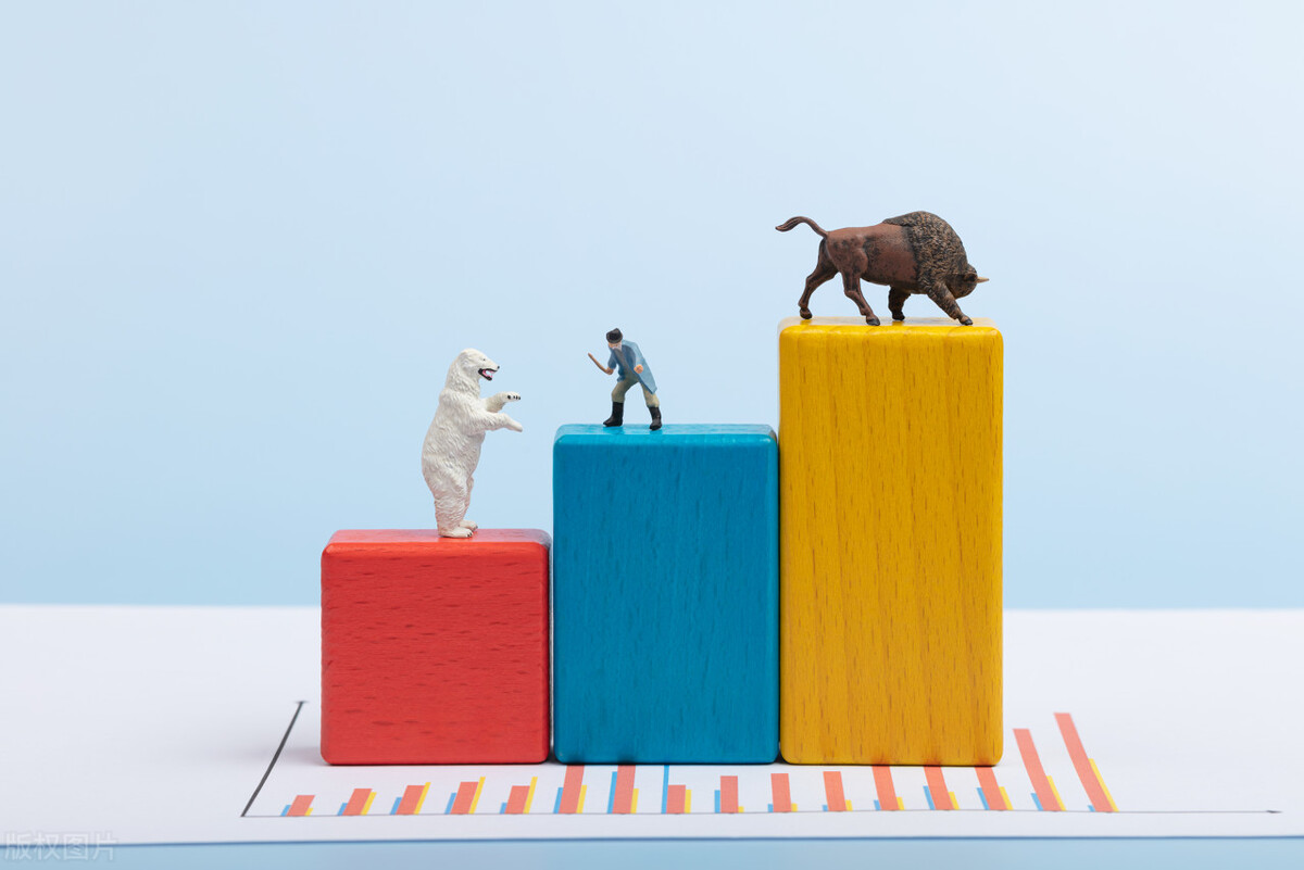 中石油历史上大涨后走势,中石油持续上涨逻辑