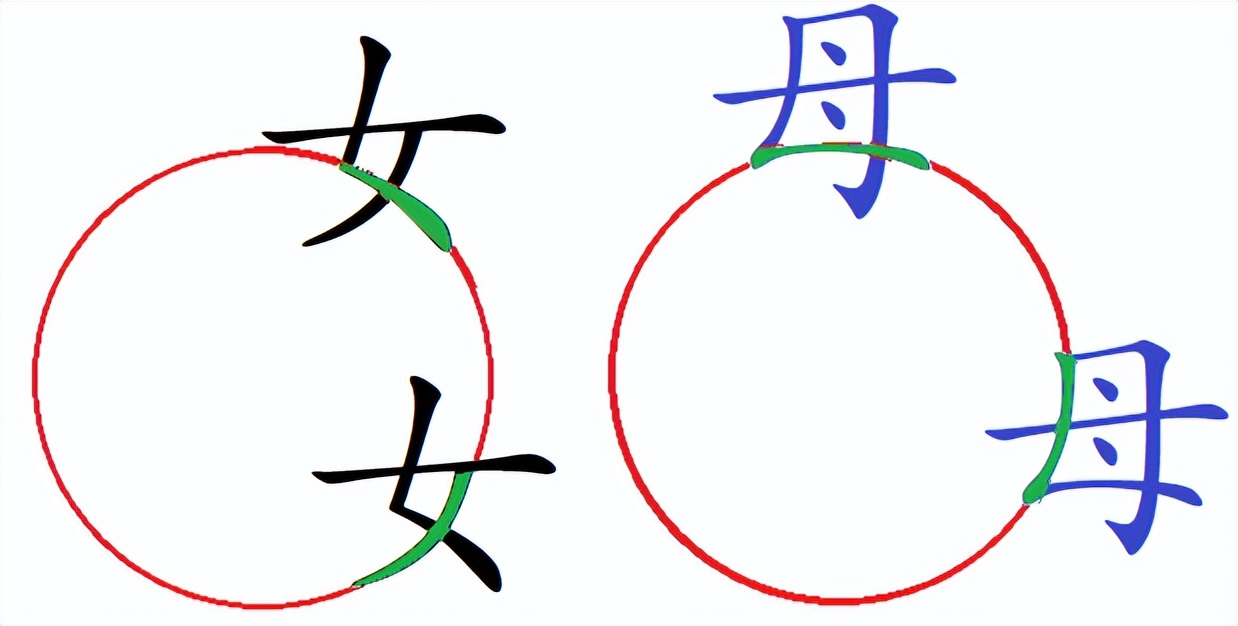 规范楷体汉字到底美在哪里？