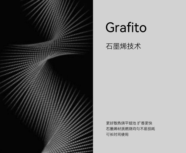 新科技--行业首创电子香薰蜡烛