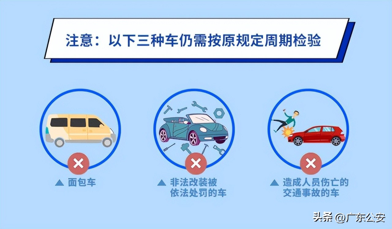 自己的爱车到底年检时间在哪里看,如何查询爱车是否需要年检