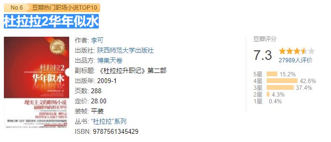 如何在职场中游刃有余，看看这10本小说的主人公吧