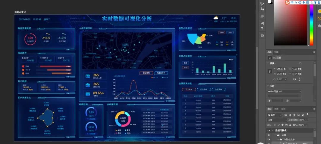数据可视化大屏模板源文件,数据可视化大屏ui设计基础教程