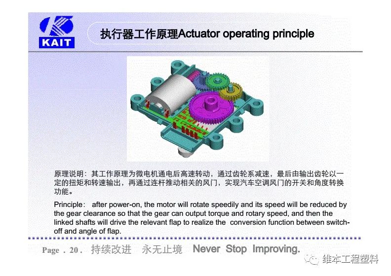 耐磨静音齿轮和材料，在汽车空调风门执行器减速齿轮箱上的应用
