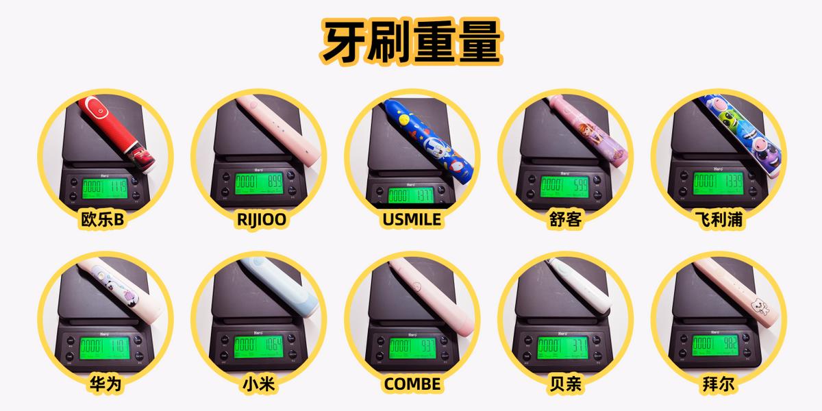 什么牌子的儿童电动牙刷好测评,1-6岁儿童电动牙刷测评排行榜