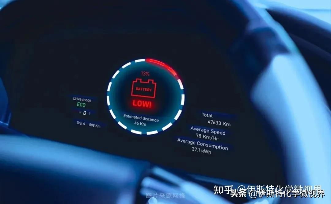 锂电池的一些常见名词解释,锂电知识大全图解