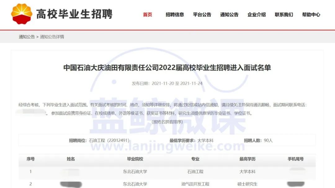 中石油校园招聘年龄要求,中国石油校园招聘要注意什么