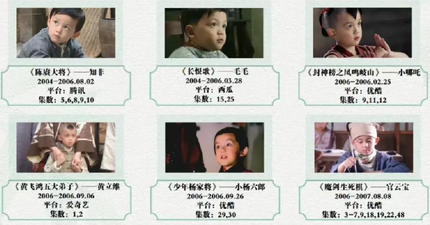 吴磊有几次吻戏,吴磊和哪些女明星有吻戏