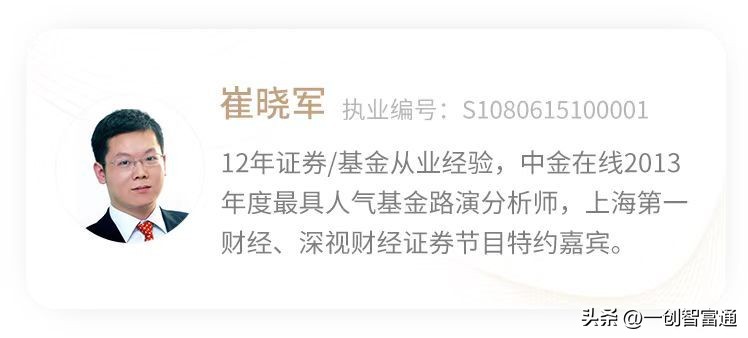 智富早班车｜全面注册制正式实施！中证金融优化转融通机制！