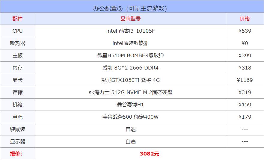 游戏电脑配置推荐2020配置单,游戏电脑配置推荐2022年